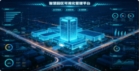 智联物业：全域智慧社区 AIoT 运营系统