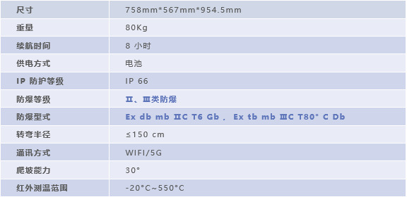 5T参数.png