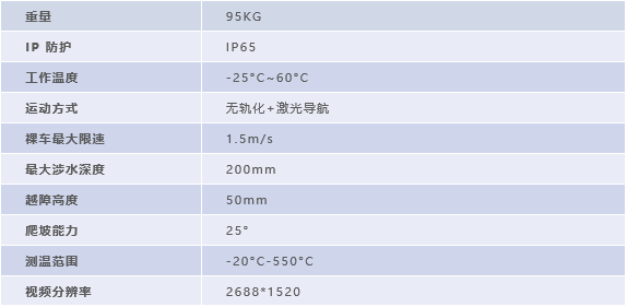 LQ-3T架构.png