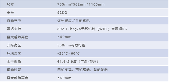 LQ-2T架构.png