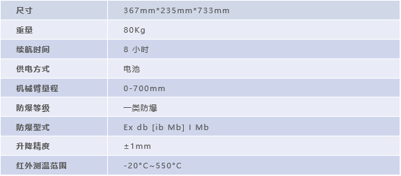 2E架构.png