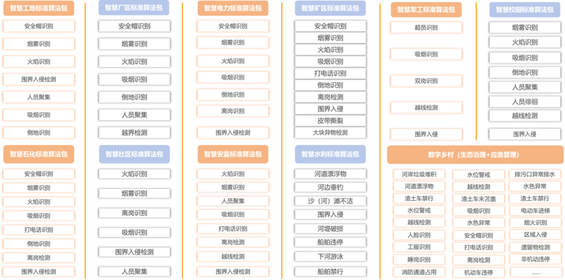 M2行业盒2.png