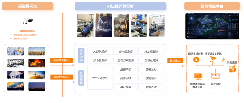 M2行业盒1.png