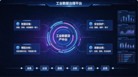 工业数据治理平台