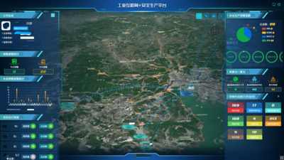 HSE 工业安全生产智能管控平台